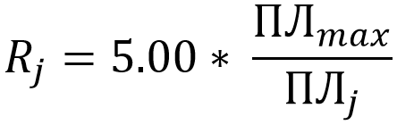 Рейтинг «Окнардии»: формула суммирования ранков R_j = 5.00*(ПЛ_max/ПЛ_j)